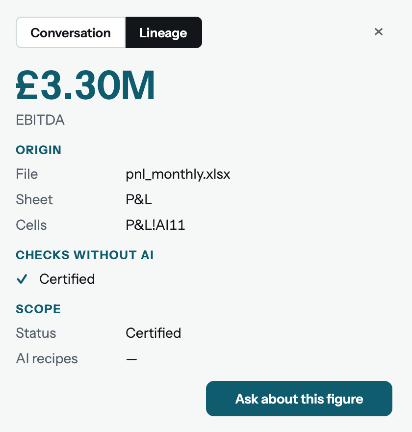 FL App for Databricks, Lineage: EBITDA £3.30M, from pnl_monthly.xlsx, sheet P&L, cell AI11; certified without AI (Harbour Logistics, example)