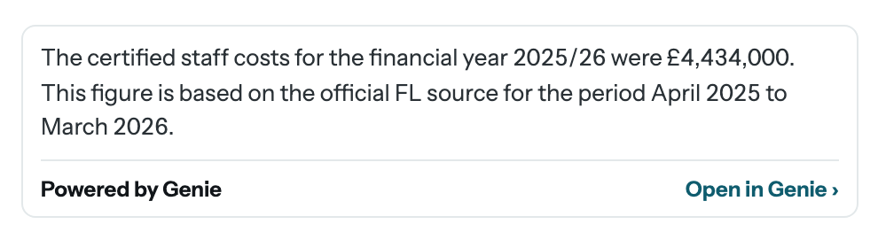 Genie agent answering with the figure certified by FL: staff costs FY2025/26 £4,434,000, Powered by Genie (Harbour Logistics, example)